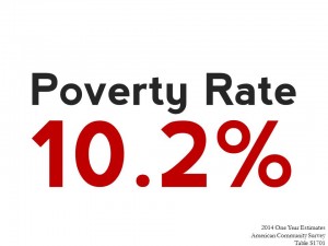 PovertyRate